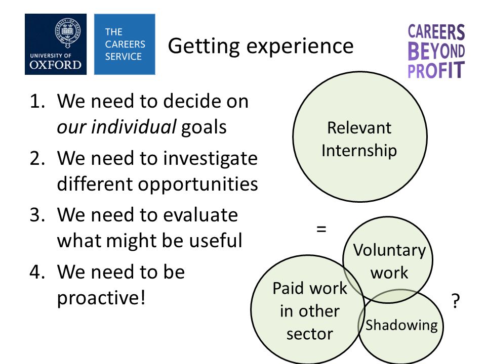 Getting experience 1.We need to decide on our individual goals 2.We need to investigate different opportunities 3.We need to evaluate what might be useful 4.We need to be proactive.
