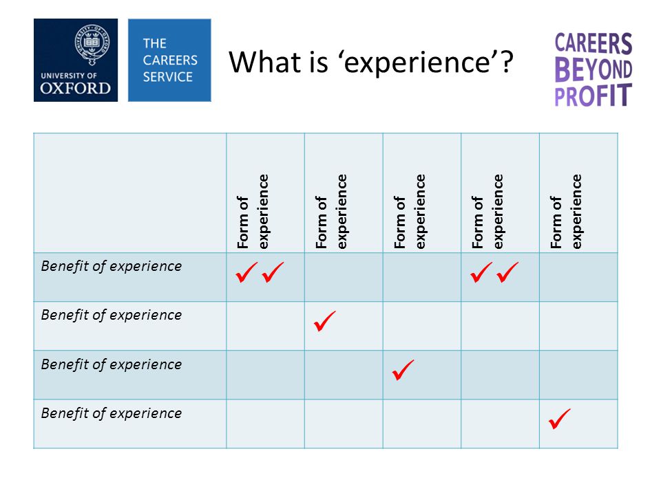 Form of experience Benefit of experience Benefit of experience Benefit of experience Benefit of experience What is ‘experience’