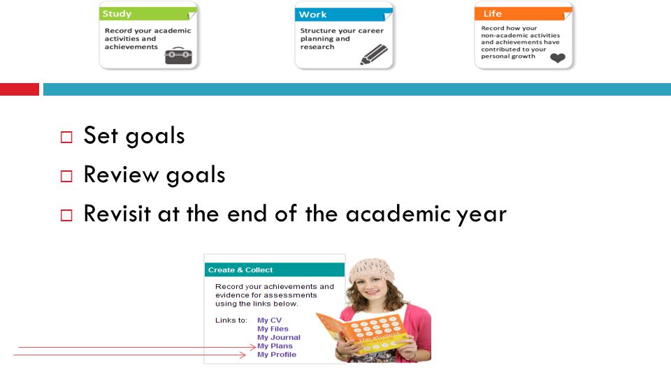  Set goals  Review goals  Revisit at the end of the academic year