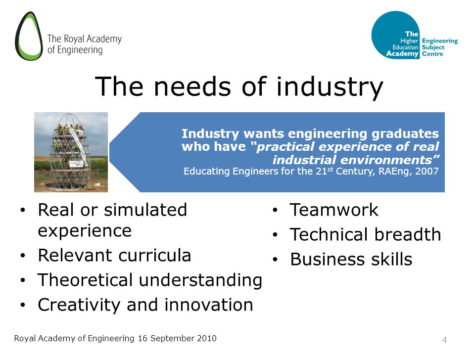 The needs of industry Real or simulated experience Relevant curricula Theoretical understanding Creativity and innovation Industry wants engineering graduates who have practical experience of real industrial environments Educating Engineers for the 21 st Century, RAEng, 2007 Teamwork Technical breadth Business skills 4 Royal Academy of Engineering 16 September 2010