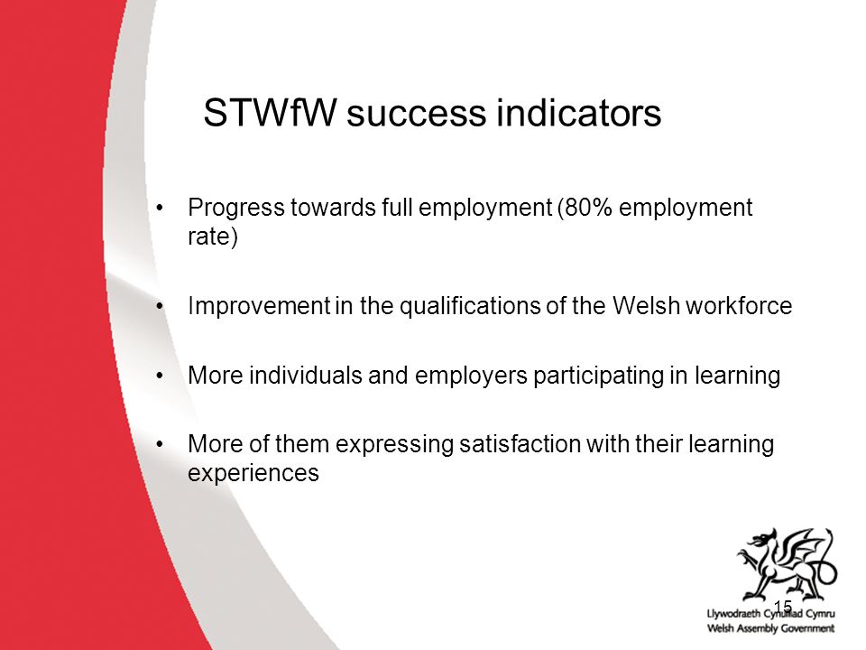 15 STWfW success indicators Progress towards full employment (80% employment rate) Improvement in the qualifications of the Welsh workforce More individuals and employers participating in learning More of them expressing satisfaction with their learning experiences