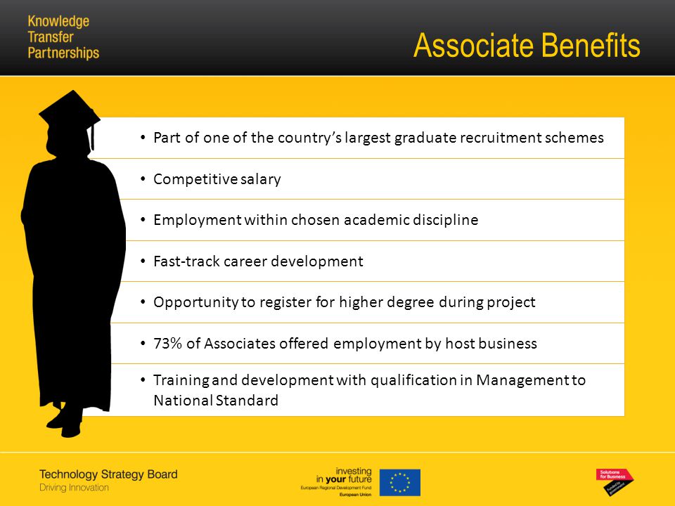 Associate Benefits Part of one of the country’s largest graduate recruitment schemes Competitive salary Employment within chosen academic discipline Fast-track career development Opportunity to register for higher degree during project 73% of Associates offered employment by host business Training and development with qualification in Management to National Standard