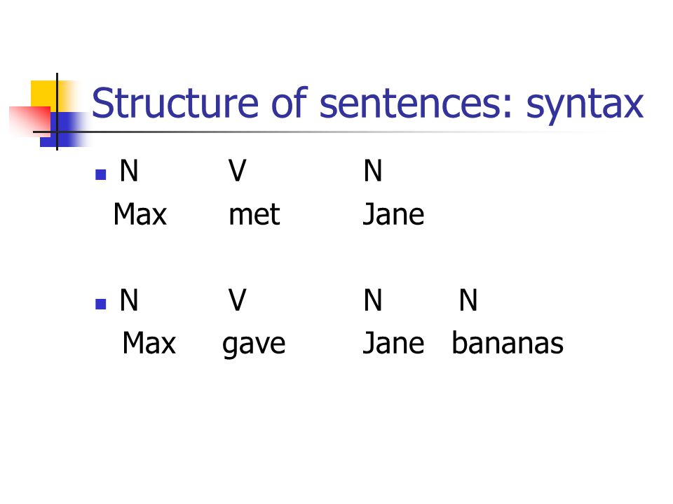 Structure of sentences: syntax N VN MaxmetJane NVN N Max gave Jane bananas