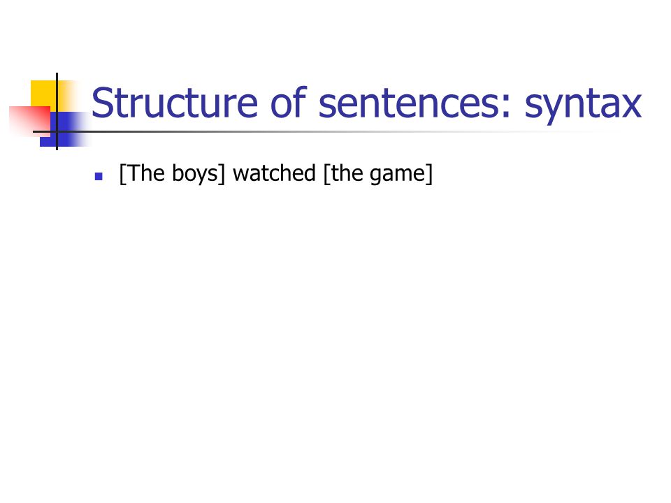 Structure of sentences: syntax [The boys] watched [the game]