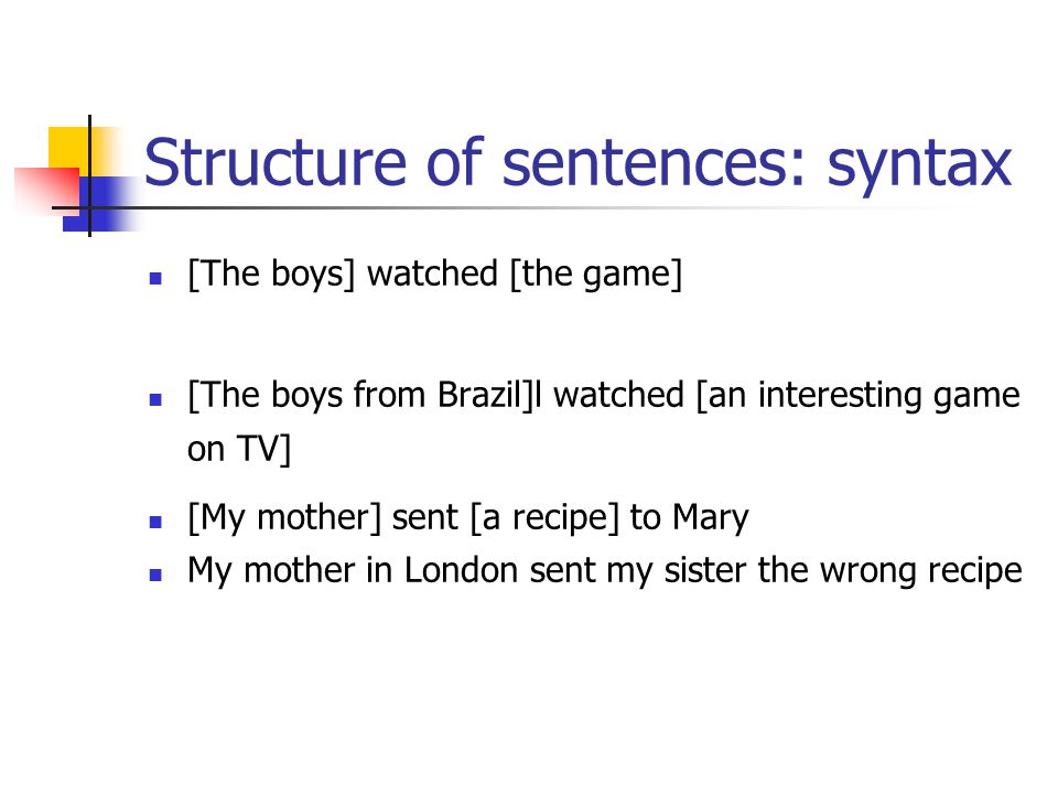 Structure of sentences: syntax [The boys] watched [the game] [The boys from Brazil]l watched [an interesting game on TV] [My mother] sent [a recipe] to Mary My mother in London sent my sister the wrong recipe