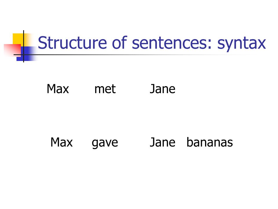 Structure of sentences: syntax MaxmetJane Max gave Jane bananas