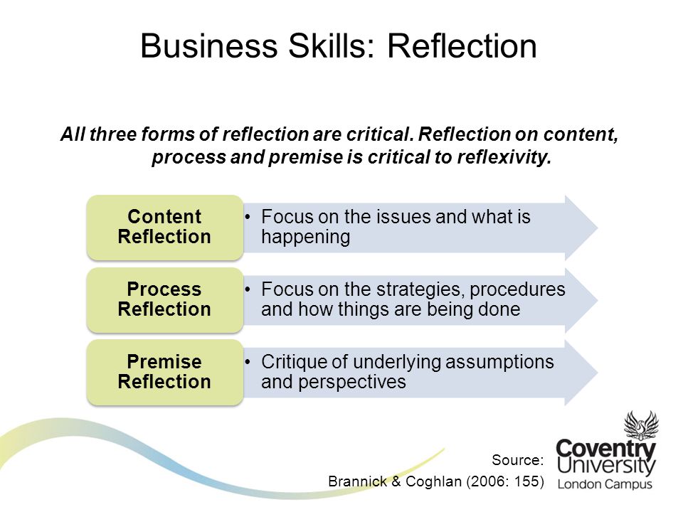 All three forms of reflection are critical.