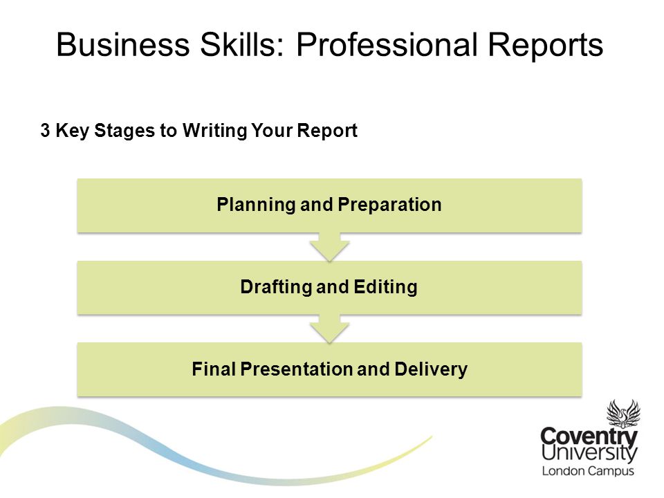 3 Key Stages to Writing Your Report Business Skills: Professional Reports Final Presentation and Delivery Drafting and Editing Planning and Preparation