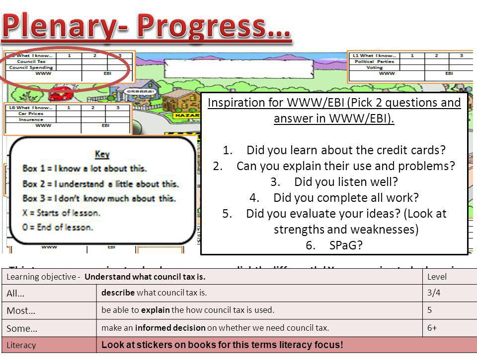 This term we are going to check our progress slightly differently.