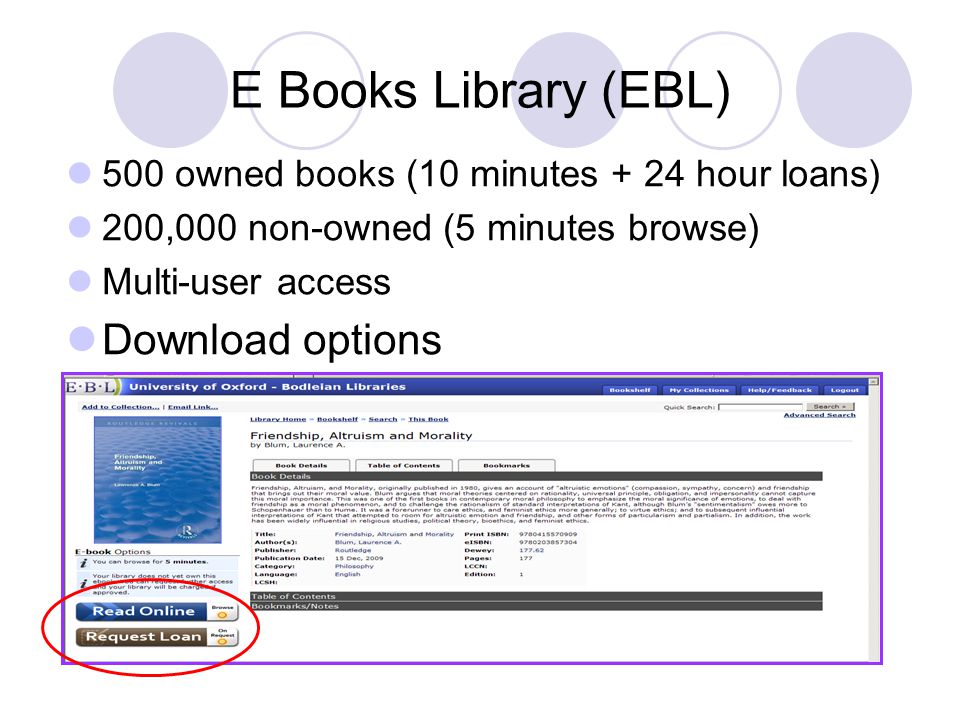 E Books Library (EBL) 500 owned books (10 minutes + 24 hour loans) 200,000 non-owned (5 minutes browse) Multi-user access Download options