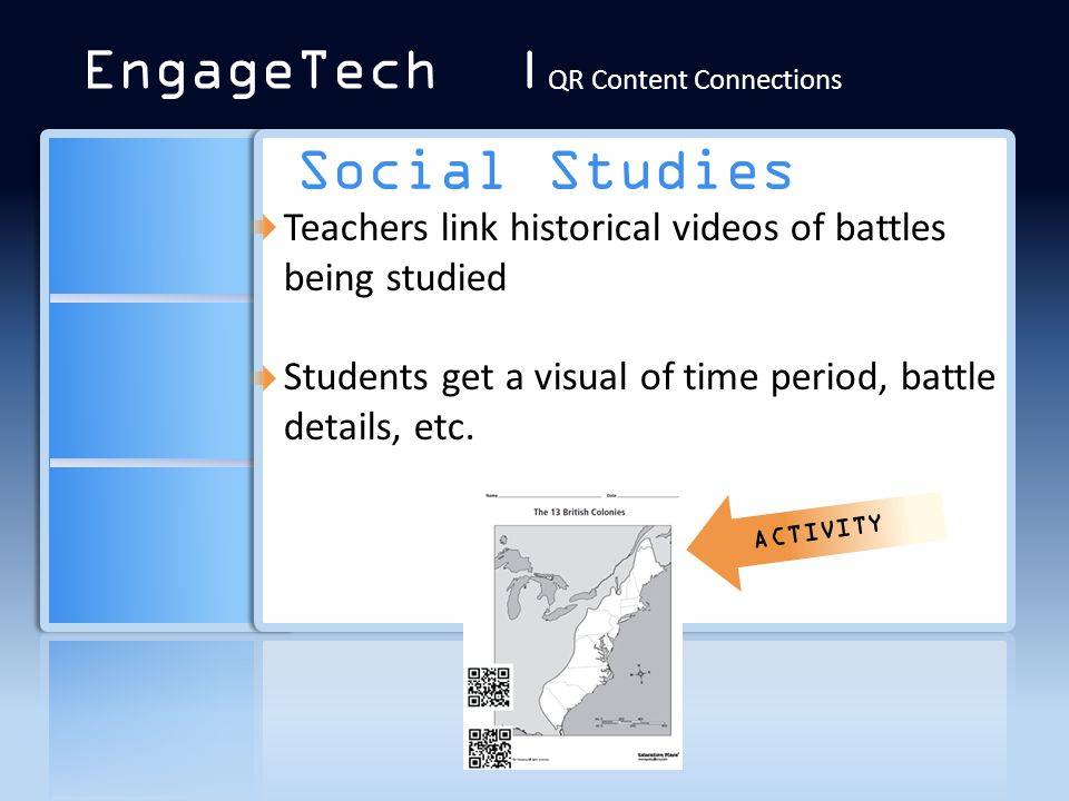 Social Studies Teachers link historical videos of battles being studied Students get a visual of time period, battle details, etc.