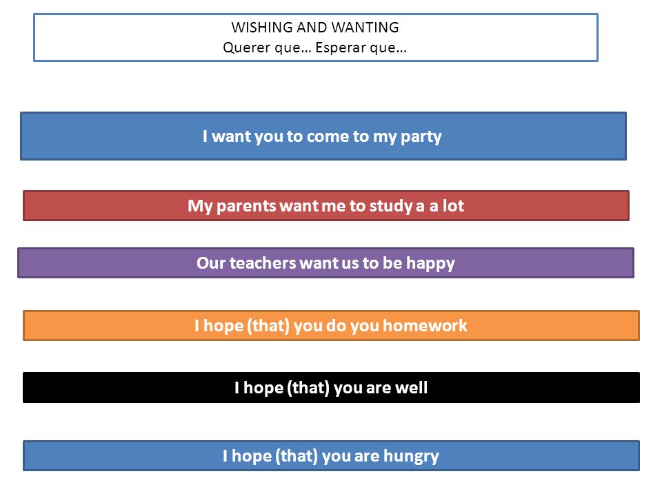 I want you to come to my party My parents want me to study a a lot Our teachers want us to be happy I hope (that) you do you homework I hope (that) you are well I hope (that) you are hungry WISHING AND WANTING Querer que… Esperar que…