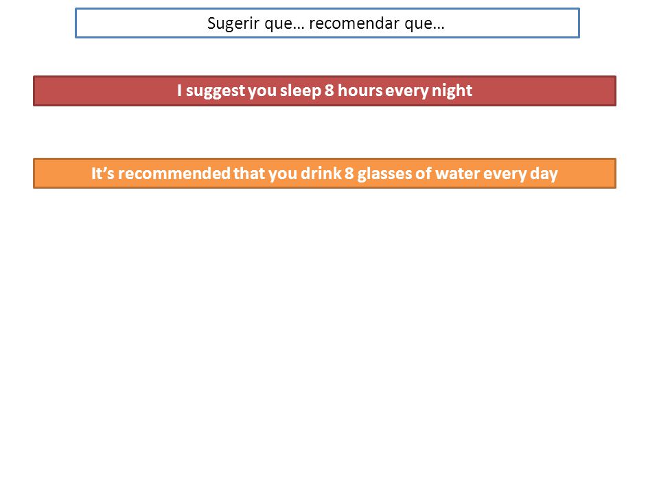 Sugerir que… recomendar que… I suggest you sleep 8 hours every night It’s recommended that you drink 8 glasses of water every day