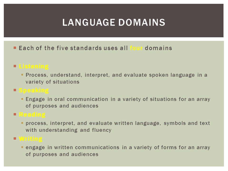  Each of the five standards uses all four domains  Listening  Process, understand, interpret, and evaluate spoken language in a variety of situations  Speaking  Engage in oral communication in a variety of situations for an array of purposes and audiences  Reading  process, interpret, and evaluate written language, symbols and text with understanding and fluency  Writing  engage in written communications in a variety of forms for an array of purposes and audiences LANGUAGE DOMAINS