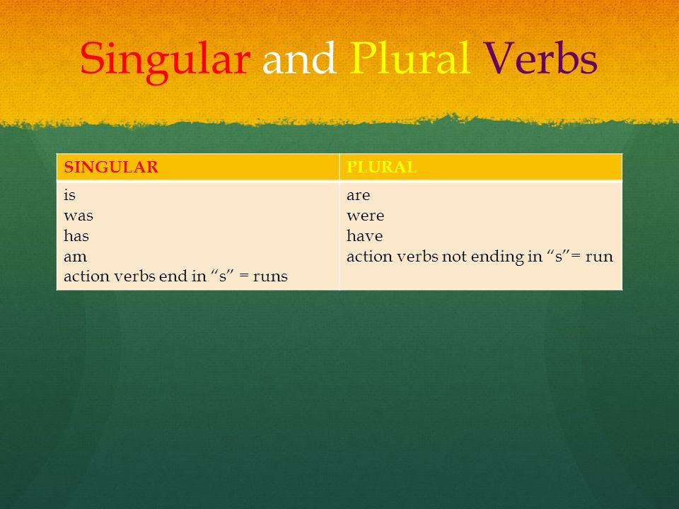 Singular and Plural Verbs SINGULARPLURAL is was has am action verbs end in s = runs are were have action verbs not ending in s = run