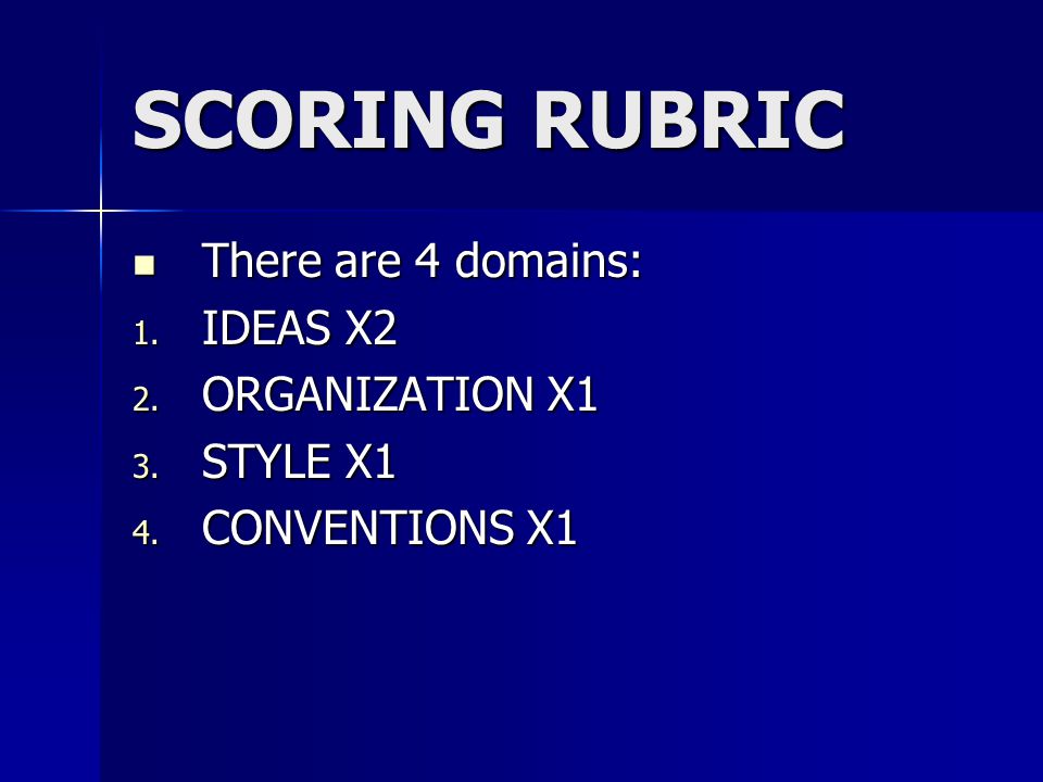 SCORING RUBRIC There are 4 domains: There are 4 domains: 1.