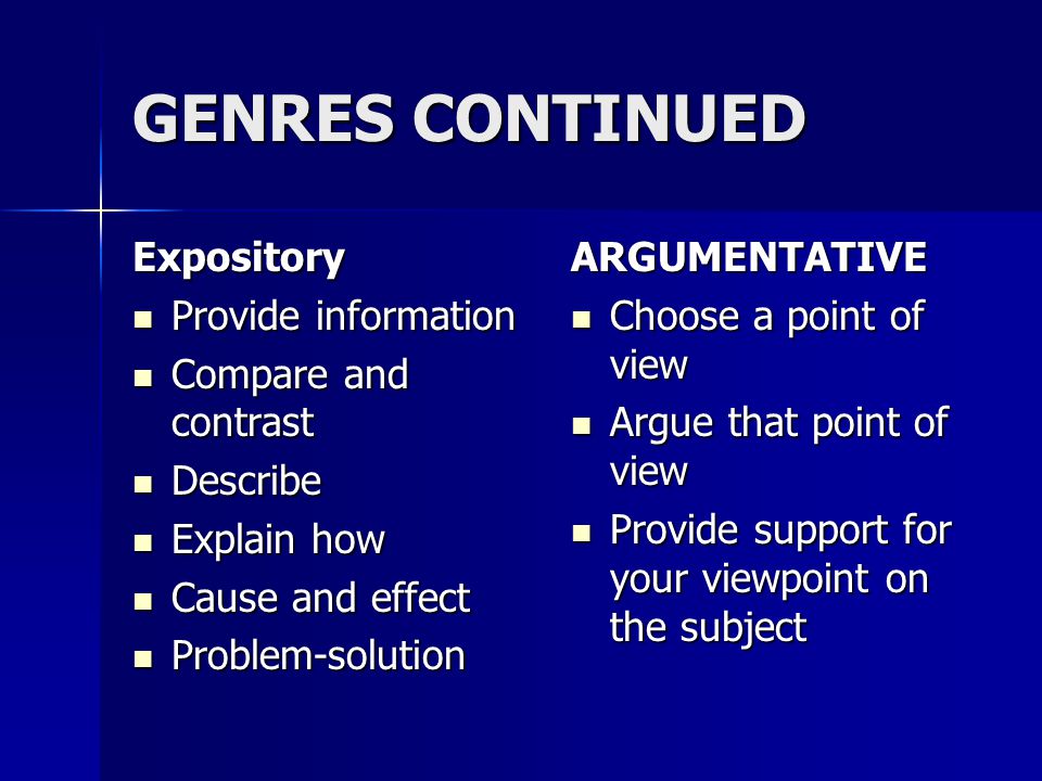 GENRES CONTINUED Expository Provide information Provide information Compare and contrast Compare and contrast Describe Describe Explain how Explain how Cause and effect Cause and effect Problem-solution Problem-solutionARGUMENTATIVE Choose a point of view Choose a point of view Argue that point of view Argue that point of view Provide support for your viewpoint on the subject Provide support for your viewpoint on the subject
