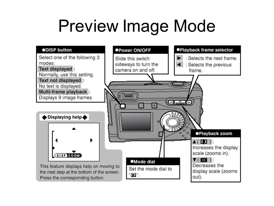 Preview Image Mode