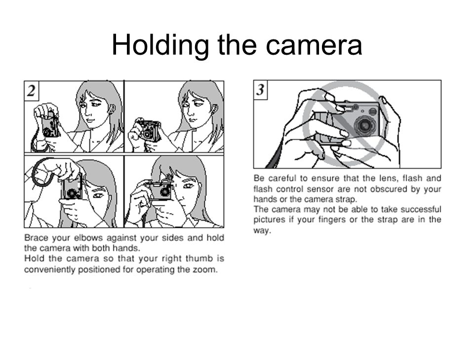 Holding the camera