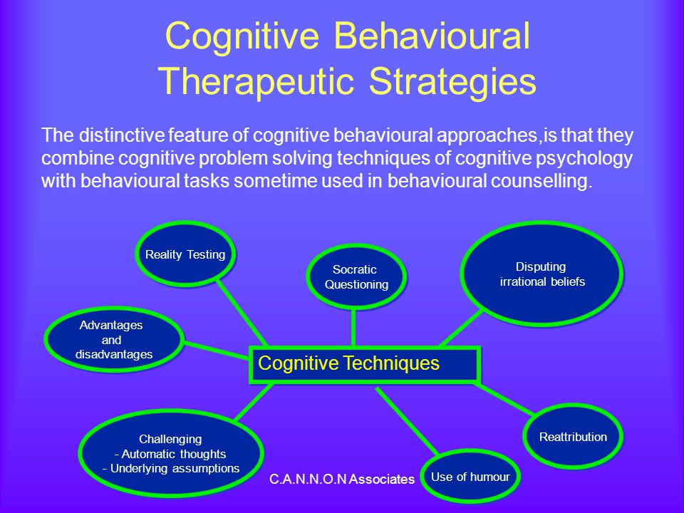 advantages and disadvantages of cognitive behavioural therapy