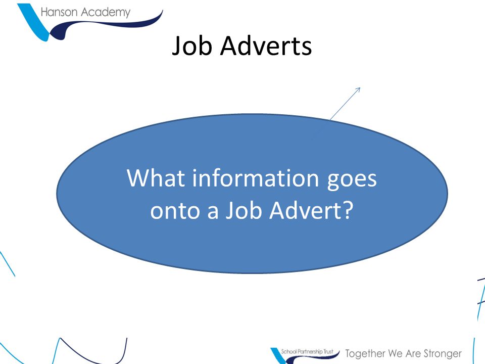 Job Adverts What information goes onto a Job Advert