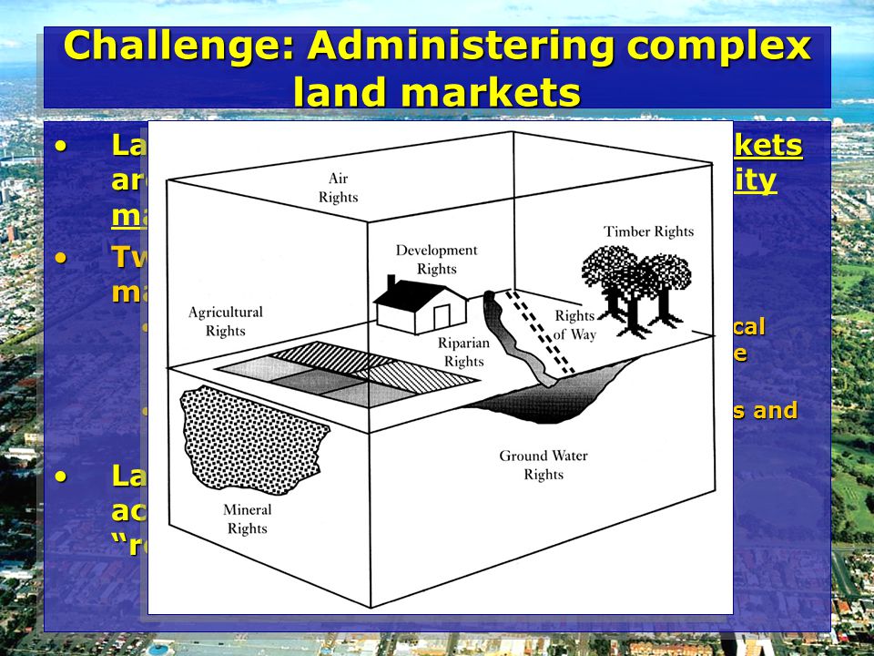 Challenge: Administering complex land markets Land markets are layered: simple markets are accompanied by.Land markets are layered: simple markets are accompanied by complex commodity markets.
