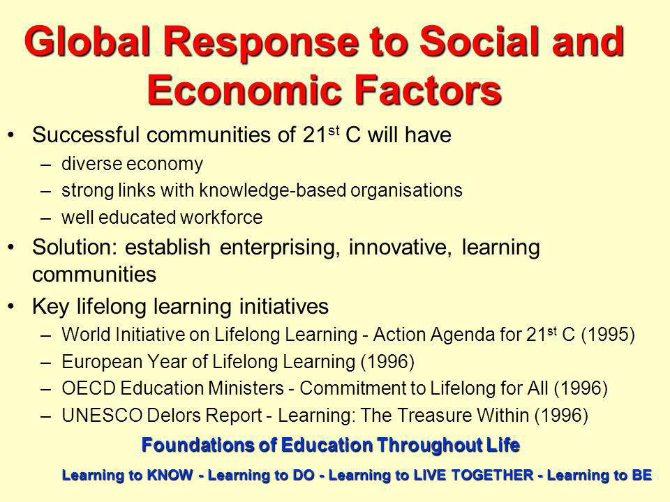Global Response to Social and Economic Factors Successful communities of 21 st C will have –diverse economy –strong links with knowledge-based organisations –well educated workforce Solution: establish enterprising, innovative, learning communities Key lifelong learning initiatives –World Initiative on Lifelong Learning - Action Agenda for 21 st C (1995) –European Year of Lifelong Learning (1996) –OECD Education Ministers - Commitment to Lifelong for All (1996) –UNESCO Delors Report - Learning: The Treasure Within (1996) Foundations of Education Throughout Life Learning to KNOW - Learning to DO - Learning to LIVE TOGETHER - Learning to BE