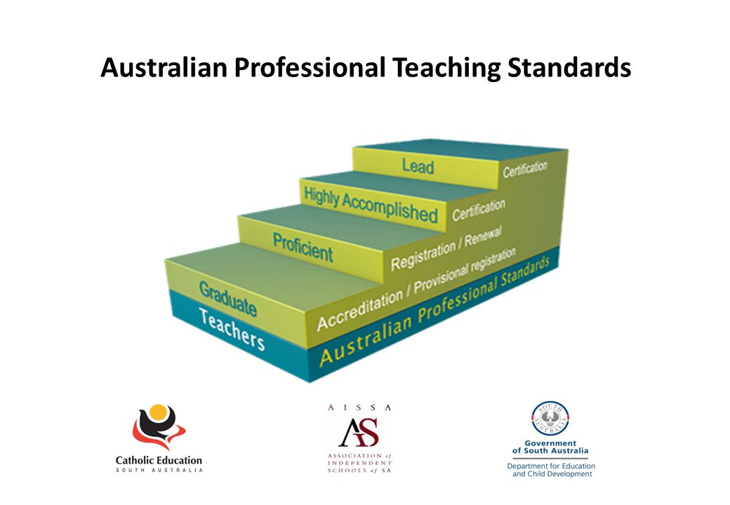 Australian Professional Teaching Standards