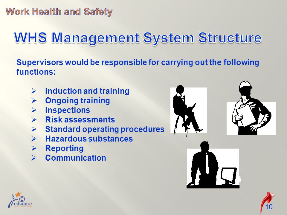 Supervisors would be responsible for carrying out the following functions:  Induction and training  Ongoing training  Inspections  Risk assessments  Standard operating procedures  Hazardous substances  Reporting  Communication 10