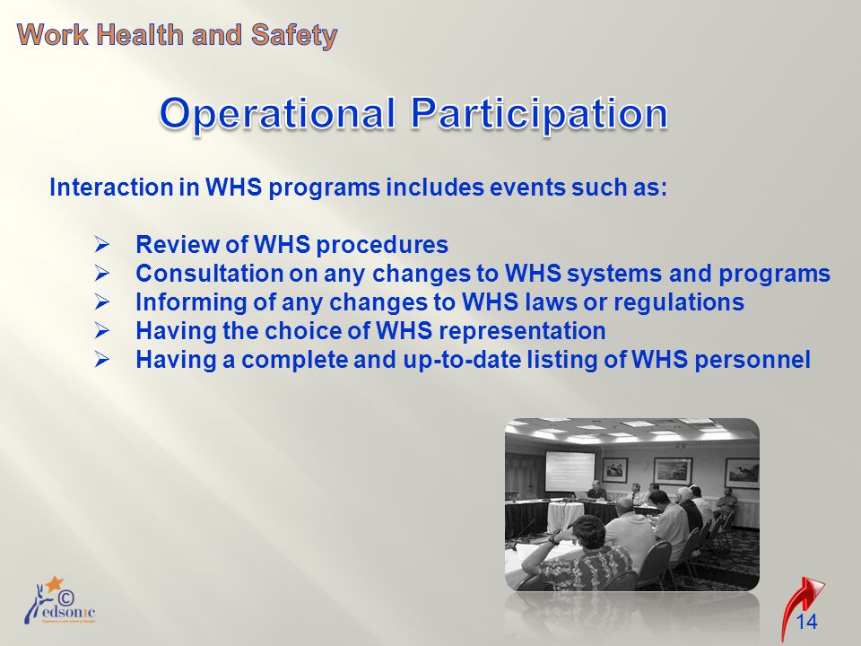 Interaction in WHS programs includes events such as:  Review of WHS procedures  Consultation on any changes to WHS systems and programs  Informing of any changes to WHS laws or regulations  Having the choice of WHS representation  Having a complete and up-to-date listing of WHS personnel 14