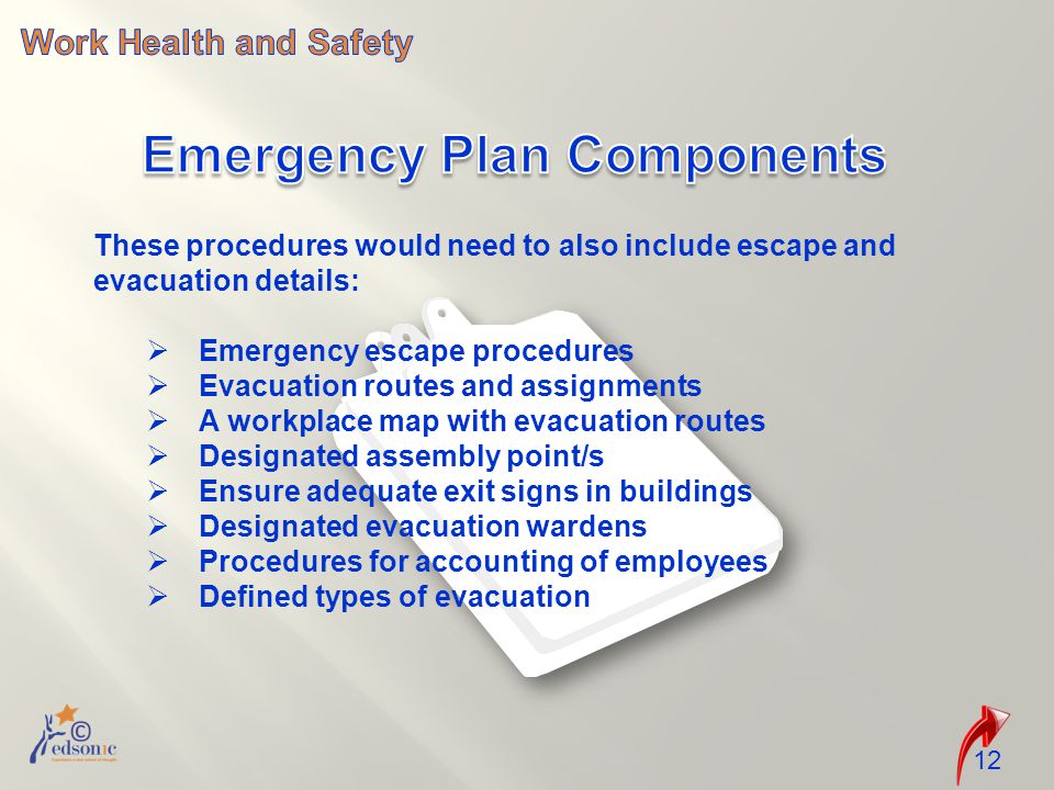 12 These procedures would need to also include escape and evacuation details:  Emergency escape procedures  Evacuation routes and assignments  A workplace map with evacuation routes  Designated assembly point/s  Ensure adequate exit signs in buildings  Designated evacuation wardens  Procedures for accounting of employees  Defined types of evacuation