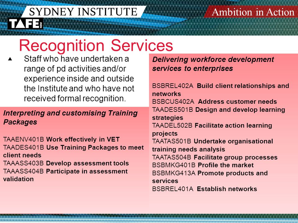 Ambition in Action   Recognition Services  Staff who have undertaken a range of pd activities and/or experience inside and outside the Institute and who have not received formal recognition.
