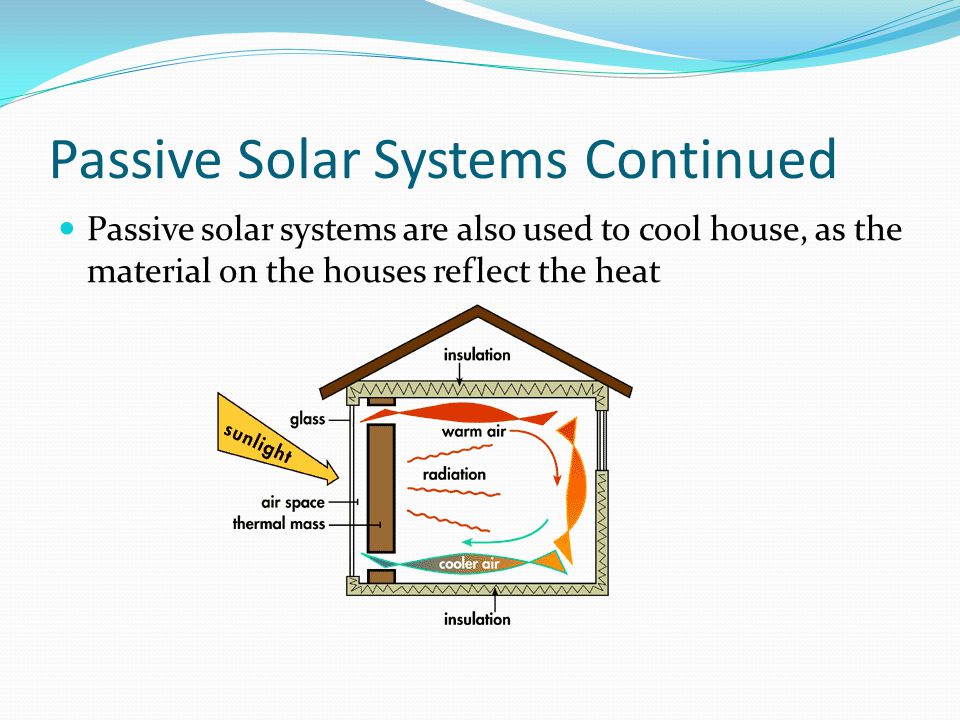 Passive Solar Systems Continued Passive solar systems are also used to cool house, as the material on the houses reflect the heat