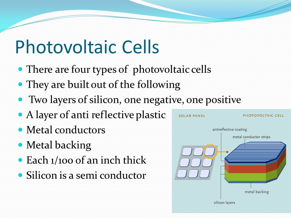 Photovoltaic Cells There are four types of photovoltaic cells They are built out of the following Two layers of silicon, one negative, one positive A layer of anti reflective plastic Metal conductors Metal backing Each 1/100 of an inch thick Silicon is a semi conductor
