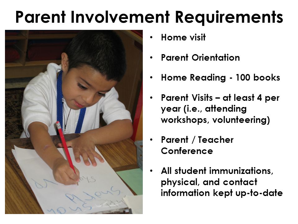 Parent Involvement Requirements Home visit Parent Orientation Home Reading books Parent Visits – at least 4 per year (i.e., attending workshops, volunteering) Parent / Teacher Conference All student immunizations, physical, and contact information kept up-to-date