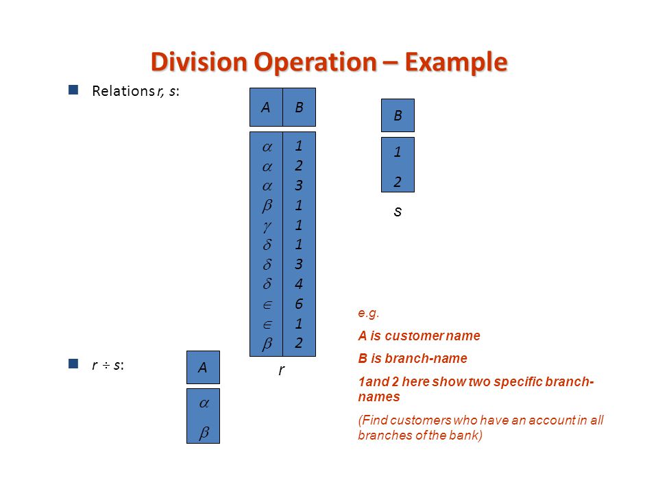 More Slides on “Division Operation” in Relational Algebra Query Language (&  together with examples on Assignment operation) - ppt download