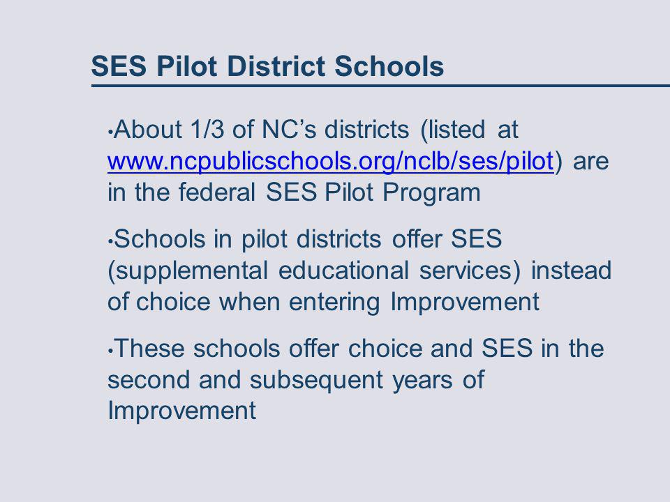 SES Pilot District Schools About 1/3 of NC’s districts (listed at   are in the federal SES Pilot Program   Schools in pilot districts offer SES (supplemental educational services) instead of choice when entering Improvement These schools offer choice and SES in the second and subsequent years of Improvement