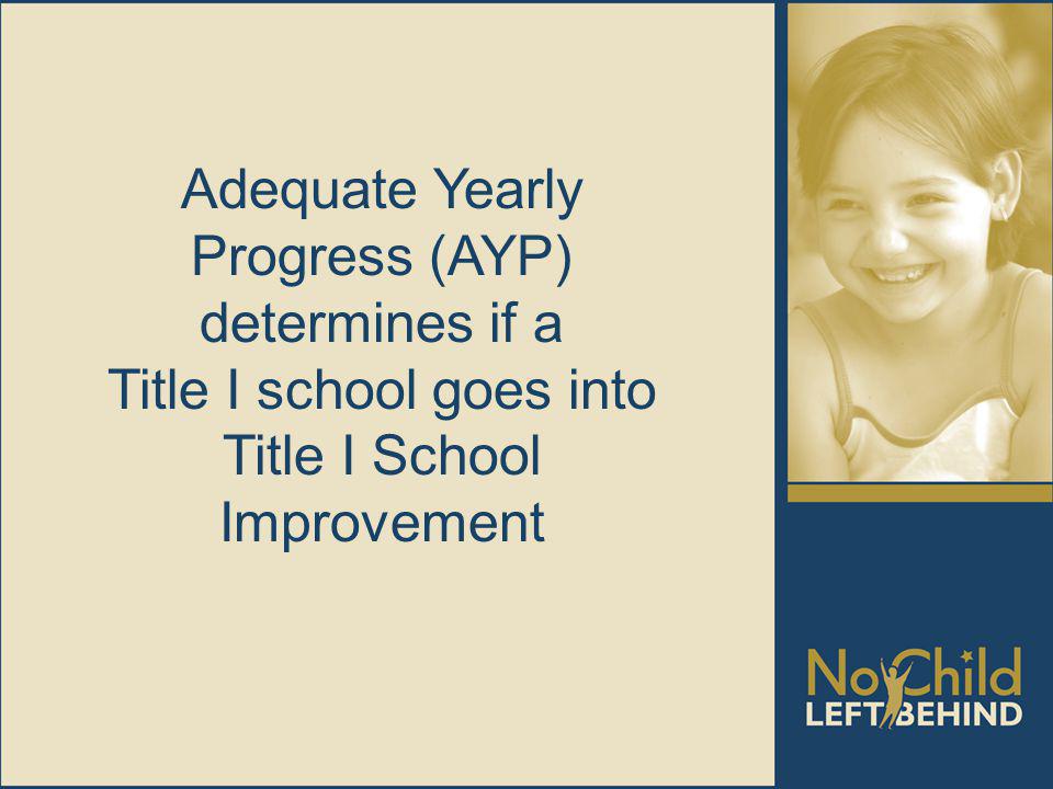Adequate Yearly Progress (AYP) determines if a Title I school goes into Title I School Improvement