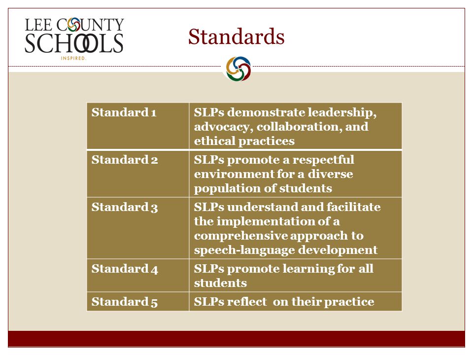 Standards Standard 1SLPs demonstrate leadership, advocacy, collaboration, and ethical practices Standard 2SLPs promote a respectful environment for a diverse population of students Standard 3SLPs understand and facilitate the implementation of a comprehensive approach to speech-language development Standard 4SLPs promote learning for all students Standard 5SLPs reflect on their practice