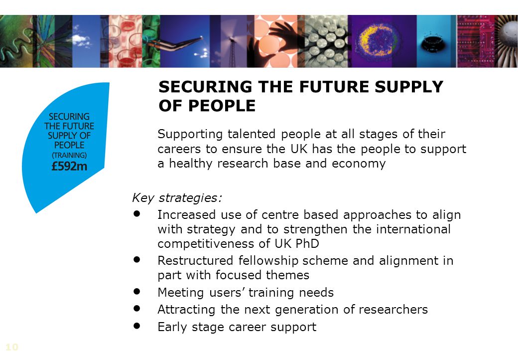 10 SECURING THE FUTURE SUPPLY OF PEOPLE Supporting talented people at all stages of their careers to ensure the UK has the people to support a healthy research base and economy Key strategies: Increased use of centre based approaches to align with strategy and to strengthen the international competitiveness of UK PhD Restructured fellowship scheme and alignment in part with focused themes Meeting users’ training needs Attracting the next generation of researchers Early stage career support
