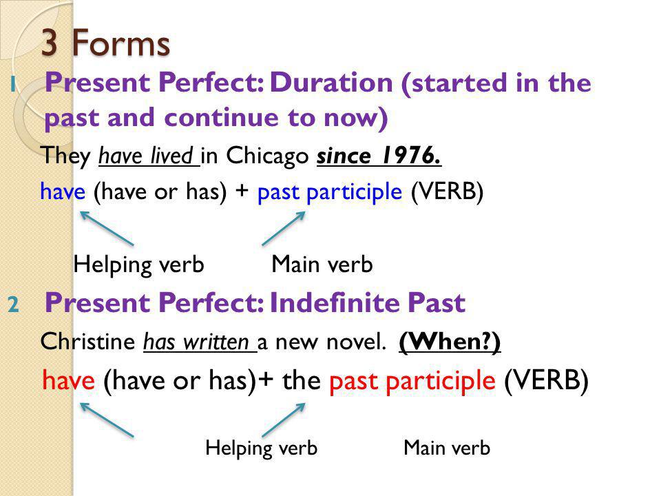 3 Forms 1 Present Perfect: Duration (started in the past and continue to now) They have lived in Chicago since 1976.