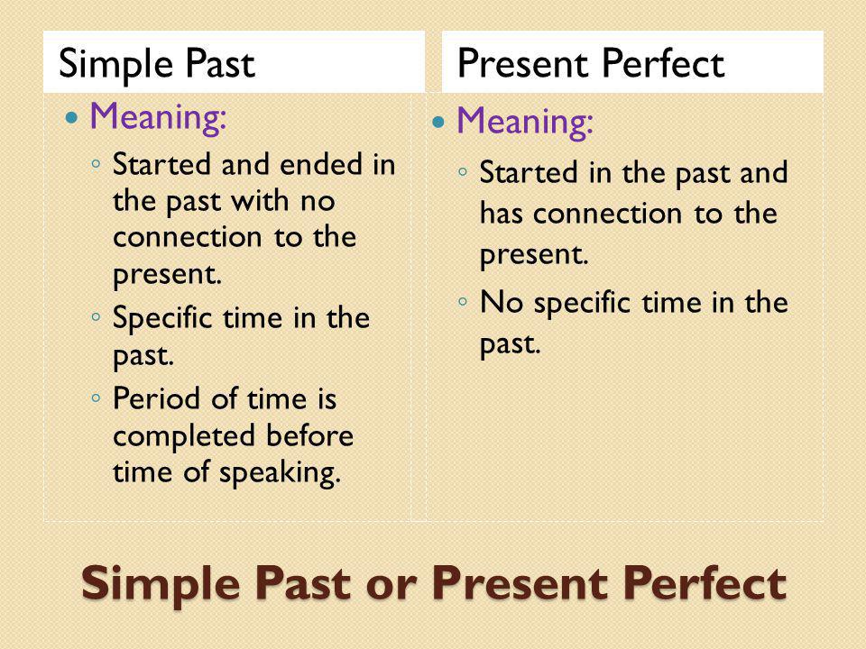 Simple Past or Present Perfect Simple PastPresent Perfect Meaning: ◦ Started and ended in the past with no connection to the present.