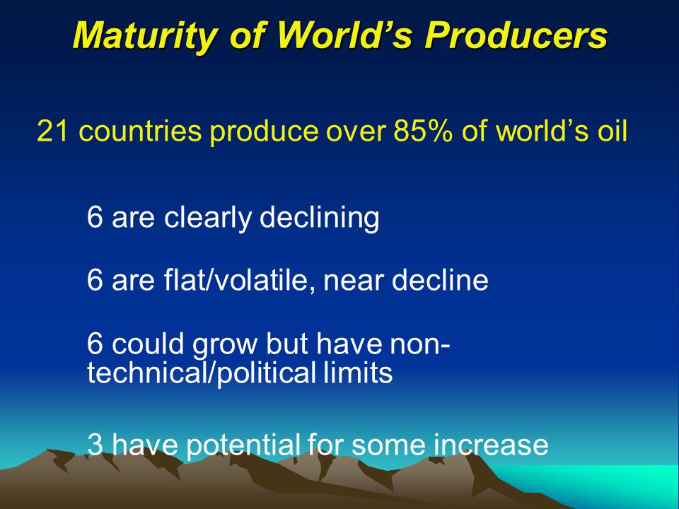 Maturity of World’s Producers 21 countries produce over 85% of world’s oil 6 are clearly declining 6 are flat/volatile, near decline 6 could grow but have non- technical/political limits 3 have potential for some increase