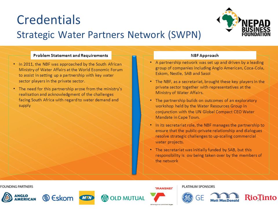 11 Credentials Strategic Water Partners Network (SWPN) In 2011, the NBF was approached by the South African Ministry of Water Affairs at the World Economic Forum to assist in setting up a partnership with key water sector players in the private sector.