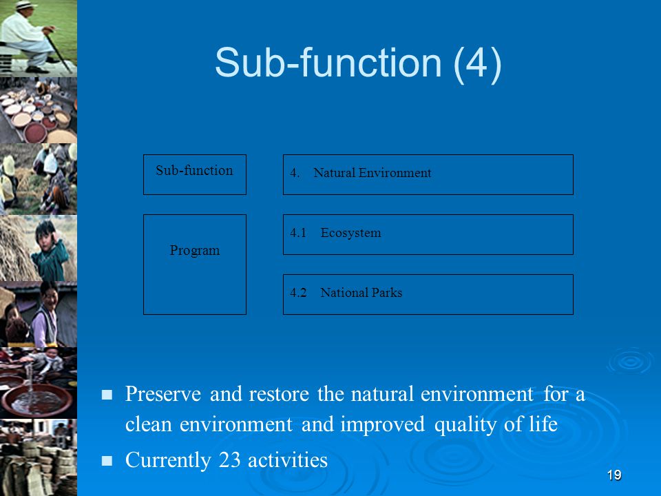 19 Preserve and restore the natural environment for a clean environment and improved quality of life Currently 23 activities Sub-function Program 4.