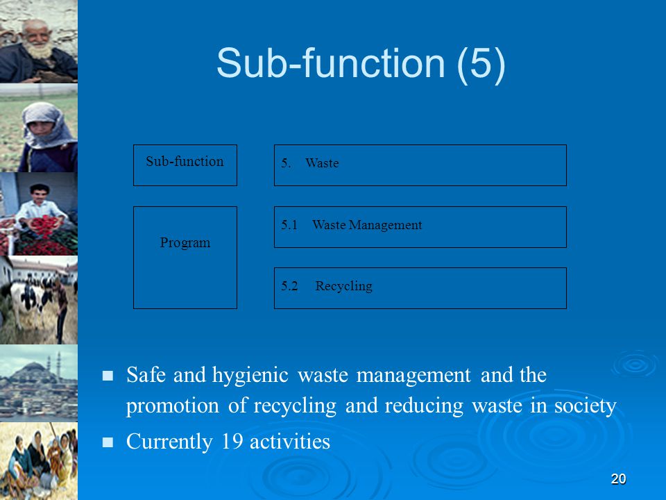20 Safe and hygienic waste management and the promotion of recycling and reducing waste in society Currently 19 activities Sub-function Program 5.