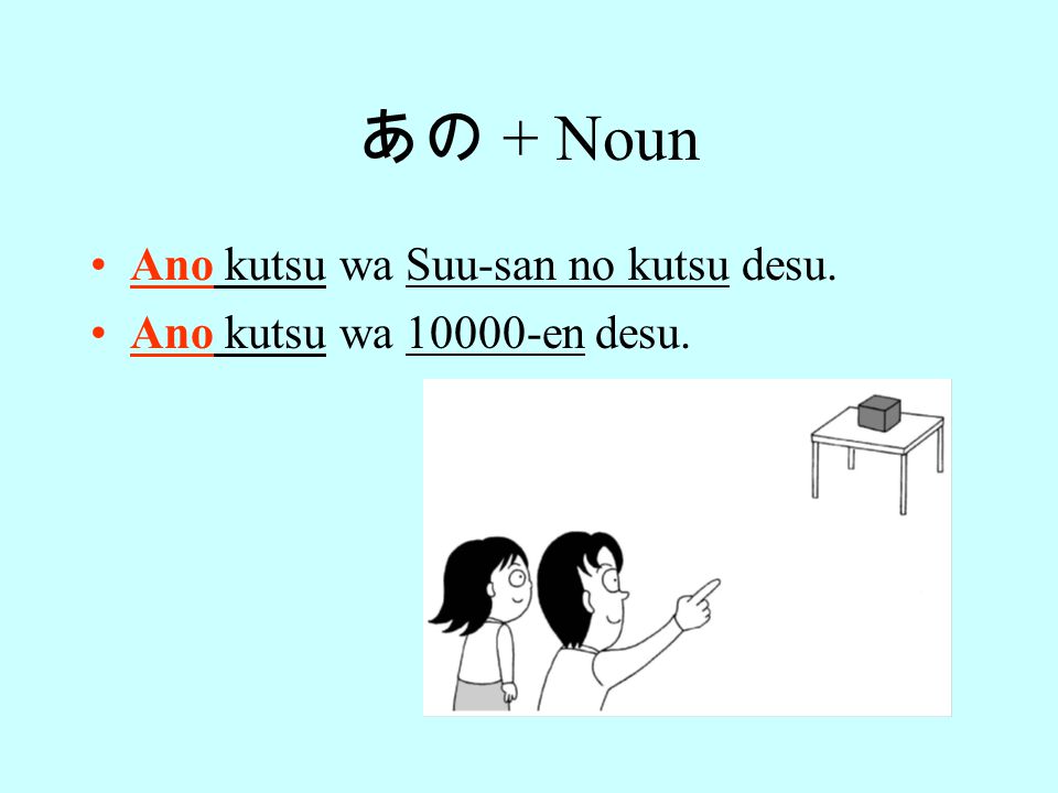 Kono/Sono/Ano /Dono. この・その・あの・どの Kono/Sono/Ano/Dono Kono + Noun = this Noun  Sono + Noun= that Noun in front of you Ano + Noun = that Noun over there  Dono. - ppt download
