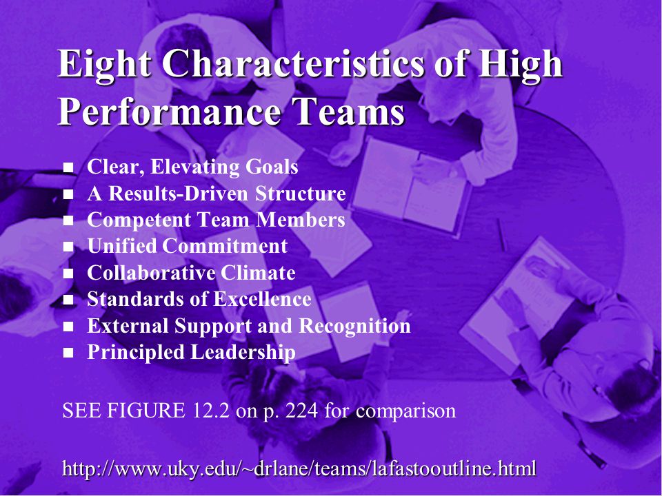 Eight Characteristics of High Performance Teams n n Clear, Elevating Goals n n A Results-Driven Structure n n Competent Team Members n n Unified Commitment n n Collaborative Climate n n Standards of Excellence n n External Support and Recognition n n Principled Leadership SEE FIGURE 12.2 on p.