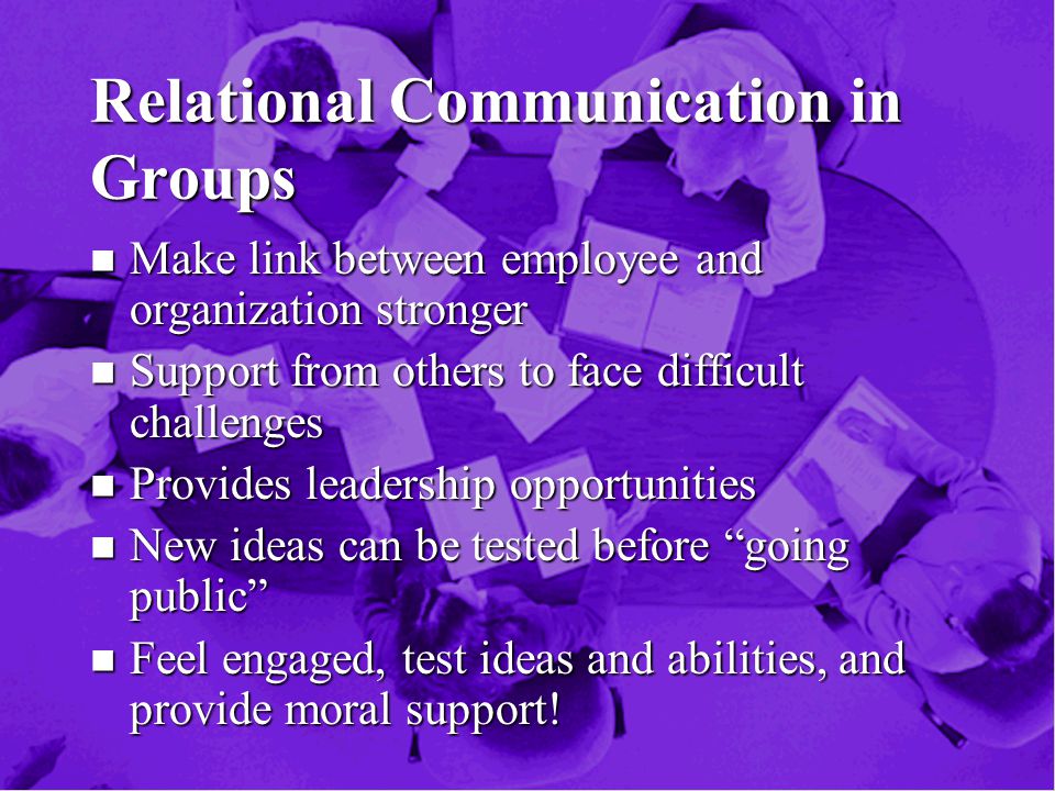 Relational Communication in Groups n Make link between employee and organization stronger n Support from others to face difficult challenges n Provides leadership opportunities n New ideas can be tested before going public n Feel engaged, test ideas and abilities, and provide moral support!