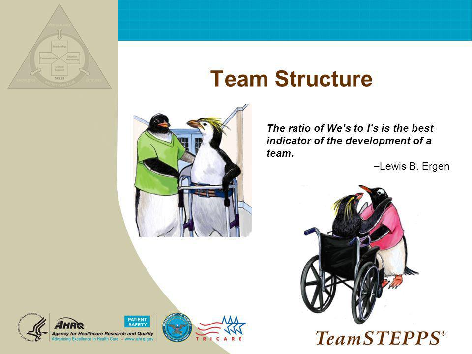 Team Structure The ratio of We’s to I’s is the best indicator of the development of a team.